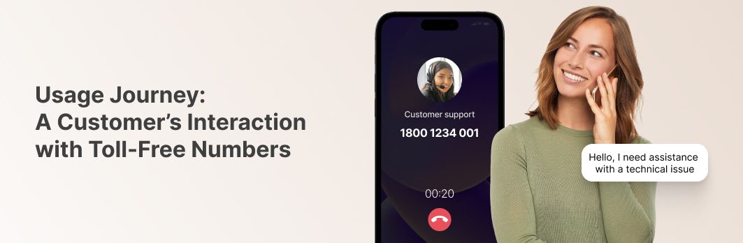 Customer Interaction with Toll Free Numbers