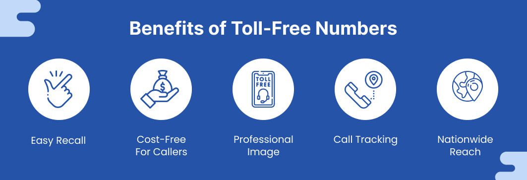 Toll Free Number Benefits