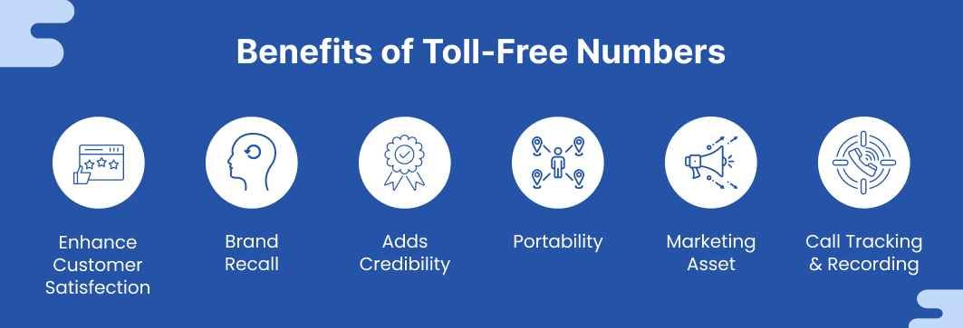 Toll Free Number Benefits